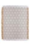 Deny Designs Heather Dutton Luminous Throw Blanket In Beige