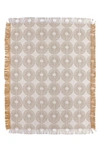Deny Designs Iveta Aylin Throw Blanket In Beige