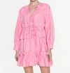 MSGM EVERYDAY DRESS IN PINK