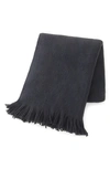 Upwest X Nordstrom The Softest Throw Blanket In India Ink