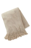 UPWEST THE SOFTEST THROW BLANKET