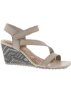 BLOWFISH ORCHID WOMENS FAUX LEATHER OPEN TOE WEDGE SANDALS