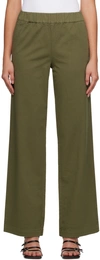 Anine Bing Koa Stretch Cotton Straight Pants In Army Green