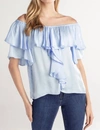 RED HAUTE RUFFLE OFF THE SHOULDER TOP IN LIGHT BLUE