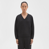 Theory Sculpted V-neck Top In Double-knit Jersey In Charcoal/black