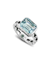 SAMUEL B. SAMUEL B SILVER 5.94 CT. TW. BLUE TOPAZ RING