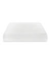 PROSLEEP ESSENTIALS WHISPER QUIET WATER-RESISTANT MATTRESS PROTECTOR, FULL