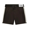 DOLCE & GABBANA SHORT SWIM TRUNKS WITH CONTRAST BANDS