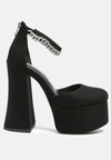 London Rag Lucky Me Block Platform Sandal With Metal Chain In Black