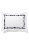 Polo Ralph Lauren Eloise Embroidered 624 Thread Count Organic Cotton Pillow Sham In Polo Navy