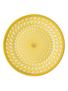 Rosenthal Swarovski Signum 7 Plate In Yellow