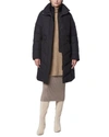 ANDREW MARC ESSENTIAL LONG JACKET