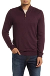 Mizzen + Main Proflex Performance Quarter Zip Pullover In Plum Heather