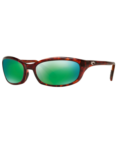 Costa Del Mar Unisex Polarized Sunglasses In Tortoise,green Polar