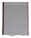 D'estree Pierre Wool Scarf In Grey