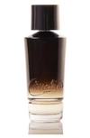 Candies Black Eau De Toilette