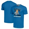 HOMAGE HOMAGE AIDAN HUTCHINSON HEATHERED BLUE DETROIT LIONS CARICATURE PLAYER TRI-BLEND T-SHIRT