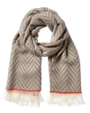 Missoni Wool-blend Scarf In Black