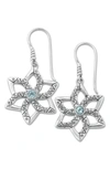 Samuel B. Blue Topaz Flower Drop Earrings In Blue