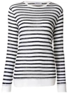 ALEXANDER WANG T STRIPED KNITTED TOP,4C991312A312190821