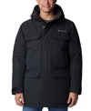 Columbia Men's Landroamer Sherpa Lined Jacket Black In Black