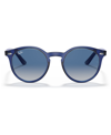 Ray-ban Jr . Kids Sunglasses, Rj9064 (ages 7-10) In Transparent Blue,grey Gradient Dark Blue