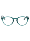 GIORGIO ARMANI 0AR7248 GLASSES