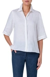 Akris Linen Voile Collared Boxy Shirt In White
