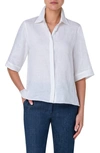 Akris Linen Voile Collared Boxy Shirt In 001 White