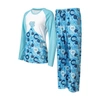 Concepts Sport Carolina Blue North Carolina Tar Heels Tinsel Ugly Sweater Long Sleeve T-shirt & Pant In Light Blue