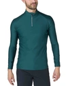 ROSSIGNOL POURSUITE 1/2 ZIP LAYERS