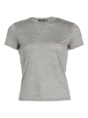 Theory Tiny Tee In Wool Jersey In Force Grey Melange