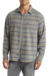 Rails Runson Stripe Flannel Button-up Shirt In Found Canteen Meridian