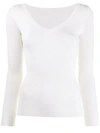P.A.R.O.S.H P.A.R.O.S.H. LEILA V-NECK JUMPER