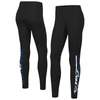 G-III 4HER BY CARL BANKS G-III 4HER BY CARL BANKS BLACK INDIANAPOLIS COLTS 4TH DOWN LEGGINGS