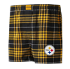 CONCEPTS SPORT CONCEPTS SPORT BLACK/GOLD PITTSBURGH STEELERS CONCORD FLANNEL BOXERS