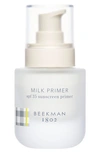 BEEKMAN 1802 MILK PRIMER SPF 35, 1 OZ