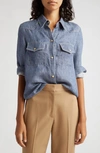 Twp Rancher's Daughter Denim Snap-up Shirt In Medium Indigo