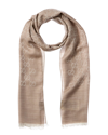 Gucci Logo Small Jacquard Wool & Silk-blend Scarf In Beige
