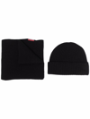 DSQUARED2 DSQUARED2 SCARF AND BEANIE SET
