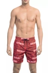 BIKKEMBERGS BIKKEMBERGS RED ALL-OVER PRINT SWIM MEN'S SHORTS