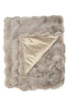 NORTHPOINT FAUX FUR THROW BLANKET