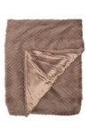 NORTHPOINT NORTHPOINT FAUX FUR THROW BLANKET