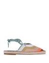 Zimmermann Chisel Toe Espadrille Slipper In White