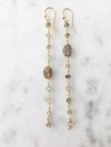 A Blonde And Her Bag Labradorite Long Chain Earring In Green