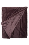NORTHPOINT REVERSIBLE FAUX FUR THROW BLANKET