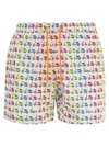 MC2 SAINT BARTH MC2 SAINT BARTH LIGHTWEIGHT FABRIC SWIM BOXER SHORTS WITH PRINT