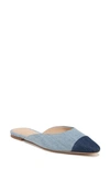 Veronica Beard Carlotta Suede Cap-toe Ballerina Mules In Blue Multi