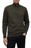 ALLSAINTS KILBURN HALF ZIP WOOL BLEND PULLOVER