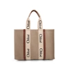 Chloé Bags